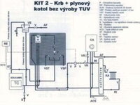 Kit 2 - schéma
