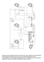 Comfort Idro - schéma zapojení elektroinstalace 3