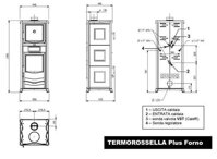 Termorossella plus s troubou  D.S.A. - rozměry