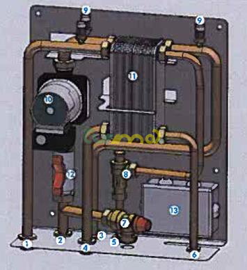 Edilkamin KIT N3