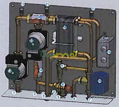 Edilkamin KIT N3 BIS