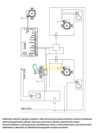 Comfort Idro - schéma zapojení elektroinstalace 2