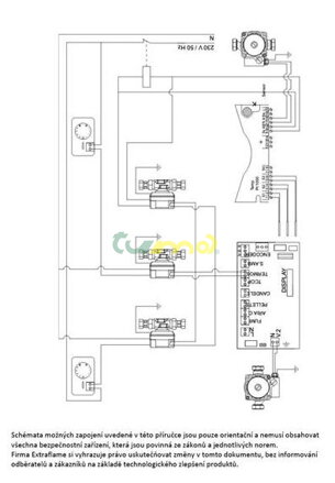 Comfort Idro - schéma zapojení elektroinstalace 5