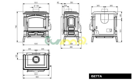 Isetta - rozměry
