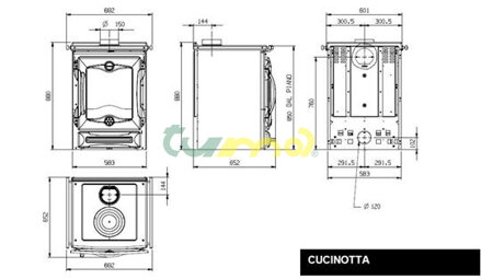 Cucinotta - rozměry