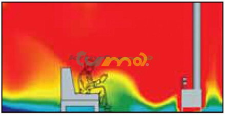 Simulace proudění vzduchu s použitím ventilátoru - Ecofan