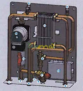 Edilkamin KIT N3